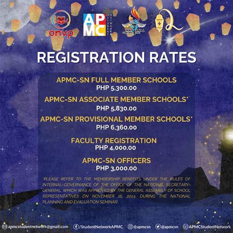 apmc student network|APMC Student Network Luzon .